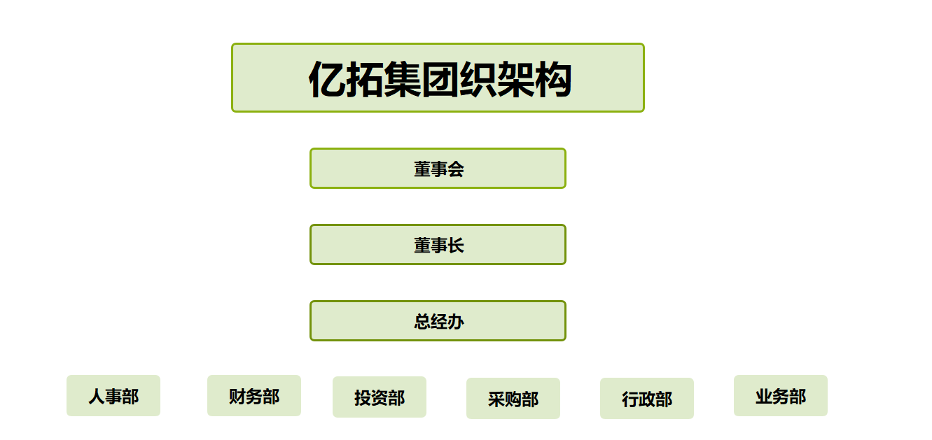 QQ截圖20220816090910.png