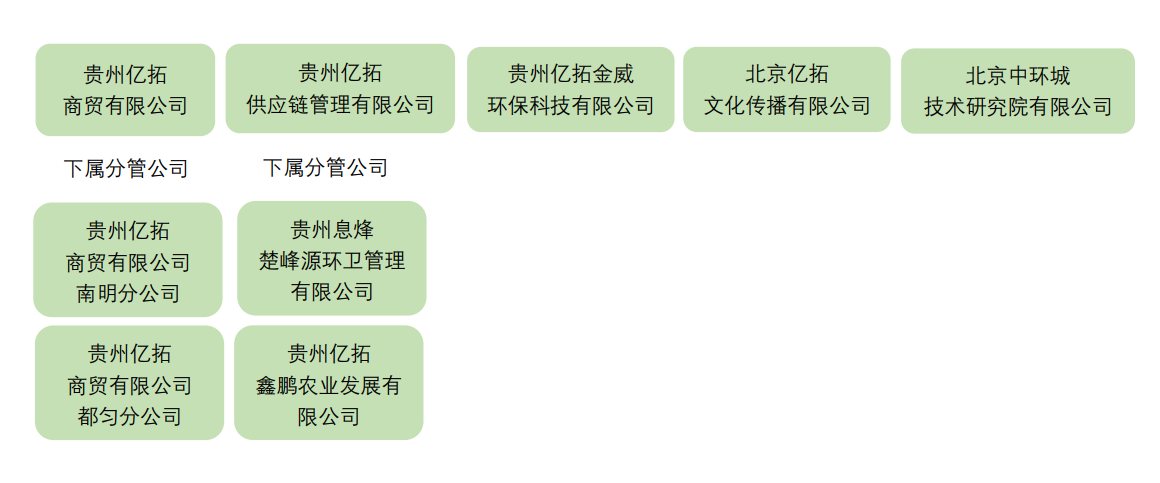 QQ截圖20220816091339.png